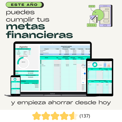 Plantilla presupuesto personal