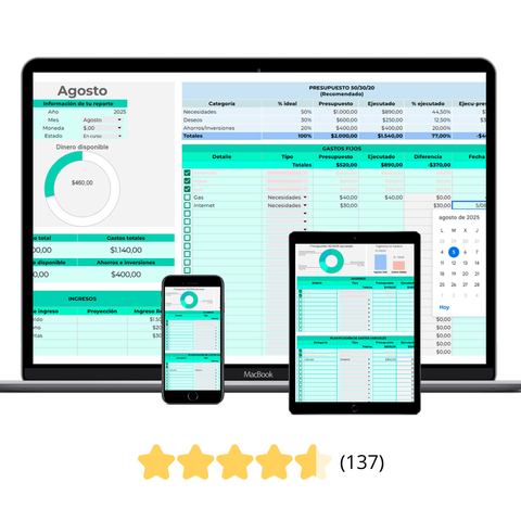 Plantilla presupuesto personal PRO + BONUS de REGALO