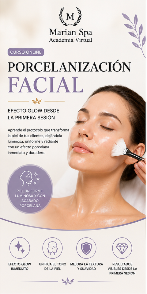 Porcelanización Facial