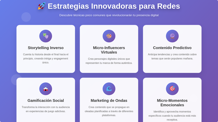 Estrategias Innovadoras para Redes Descubre técnicas poco comunes que revolucionarán tu presencia digital