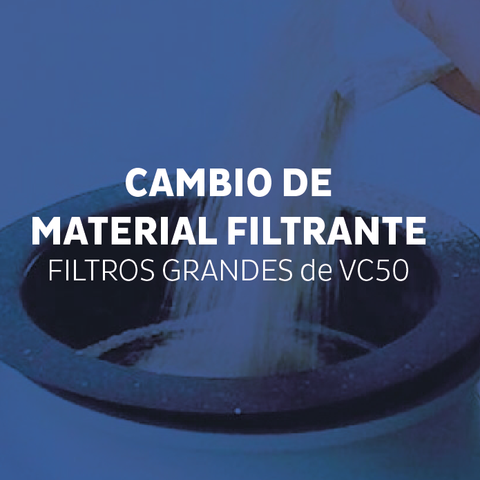 Cambio de material