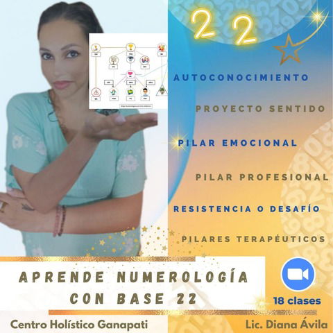 Bio-Numerología con Base 22 (pesos argentinos)