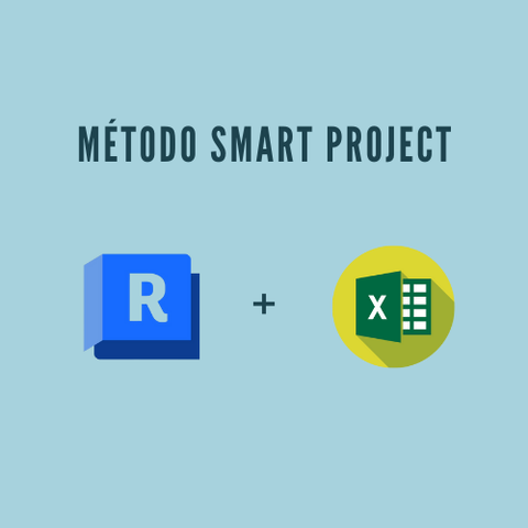 Metodo Smart Project