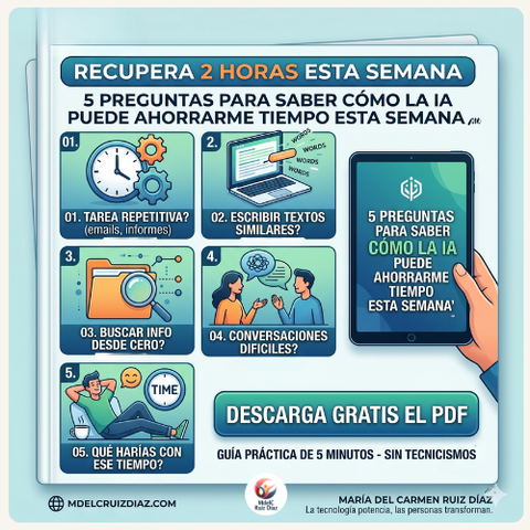 5 Preguntas para saber cómo la IA puede ahorrarme tiempo