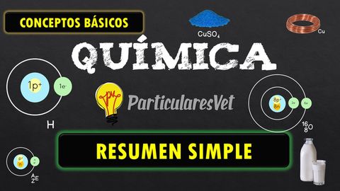 🤯 Materia vs. Sustancia vs. Compuesto: Las 5 Claves para Entender la Química Básica y Aprobar