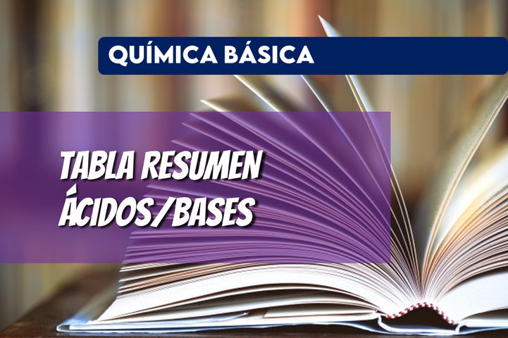 Combo para formular sales! 