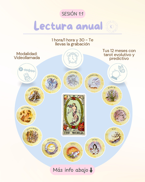 Sesión de tarot anual (1 hora)