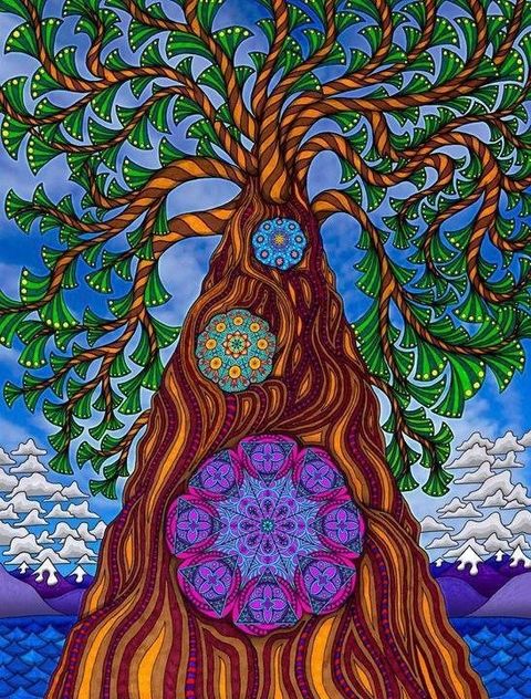 Alquimia de Linaje Completo: Linaje Materno y Paterno