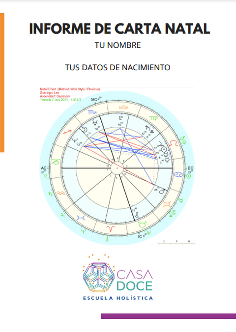 Informe de Carta Natal