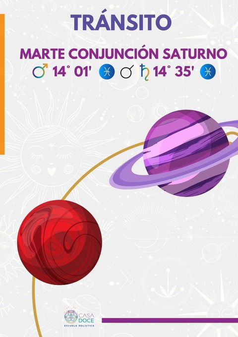 Claves del Ciclo Marte Saturno