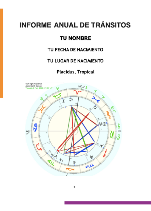 Informe de tránsitos