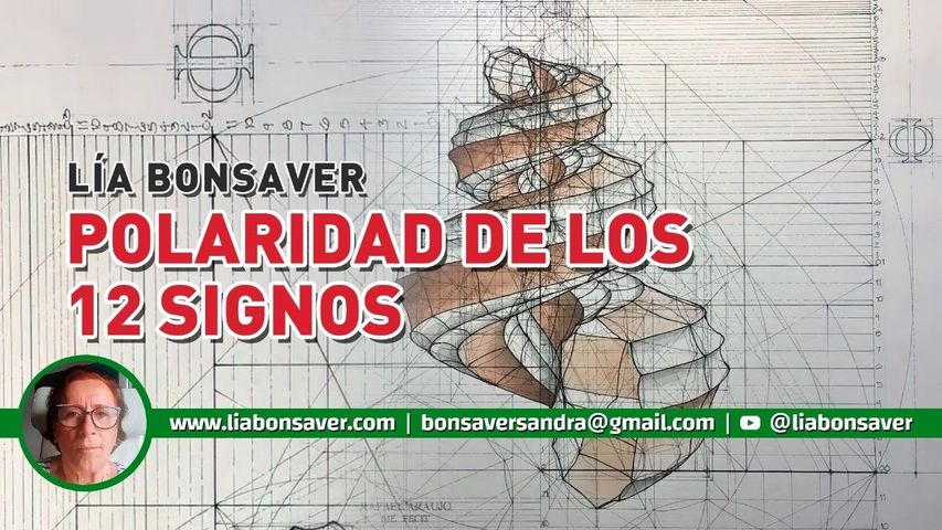  Polaridades de los Signos