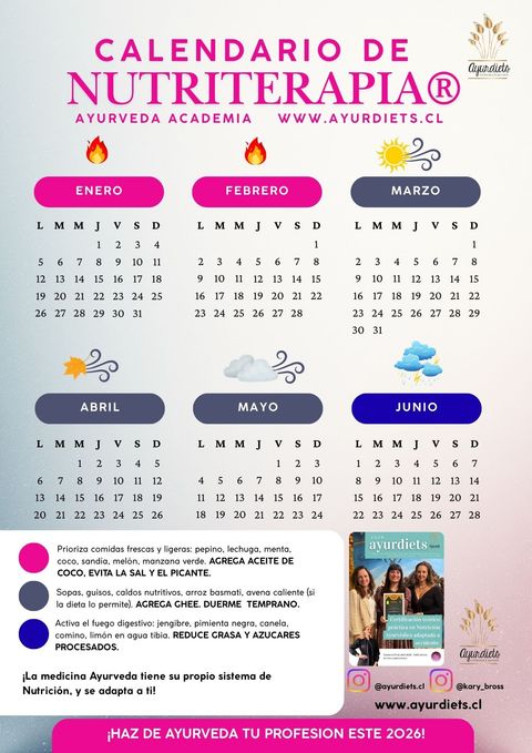 Calendario Ayurvédico primer semestre 2026