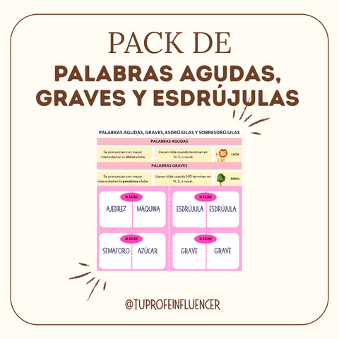 PALABRAS AGUDAS, GRAVES Y ESDRÚJULAS