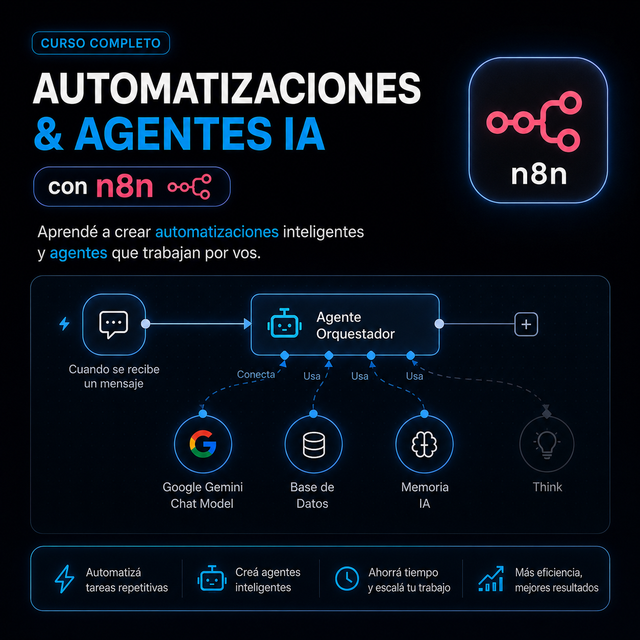 Automatizaciones y Agentes IA con n8n - Para No Técnicos - Ines The Techie
