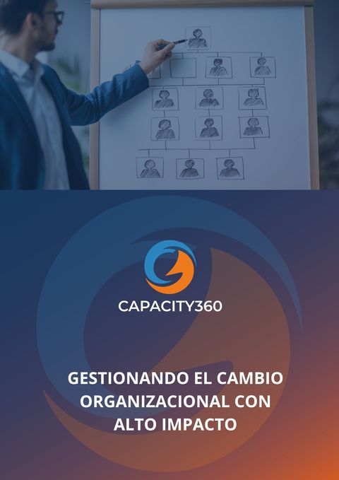 GESTIONANDO EL CAMBIO ORG.