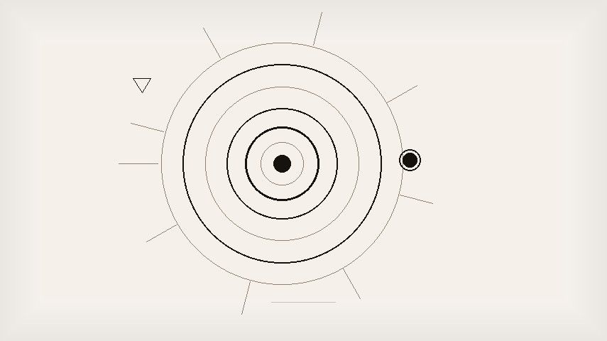 Entrenamiento de Meditación