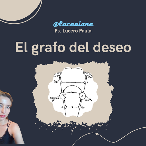 El grafo del deseo: estructura del sujeto