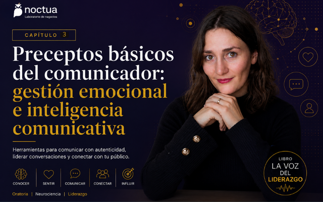  La voz del liderazgo: gestión emocional e inteligencia comunicativa