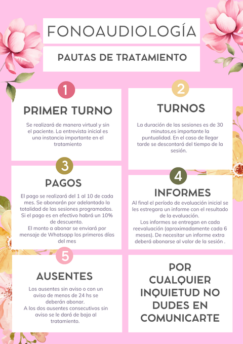 PAUTAS DE TRATAMIENTO