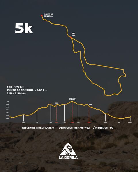 Piedras Lisas | 5k