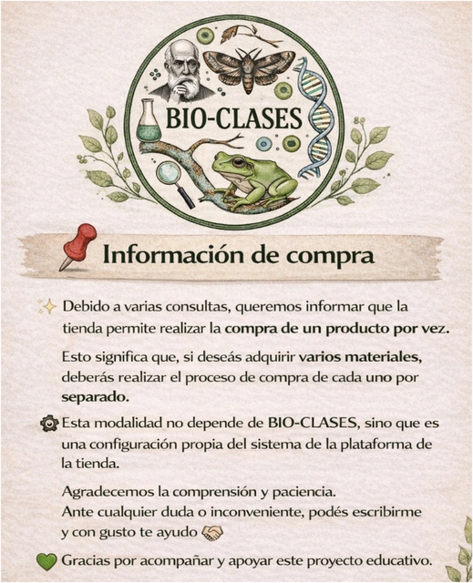 Cómo Comprar? 🛒🛍️