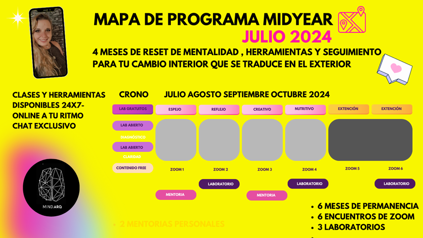 HOLA 2025 – Planificación Estratégica para tu Futuro - Mindarq® - CUPOS LIMITADOS !