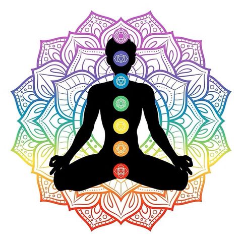 Los Chakras