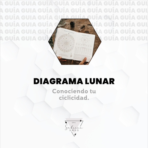 Diagrama Lunar