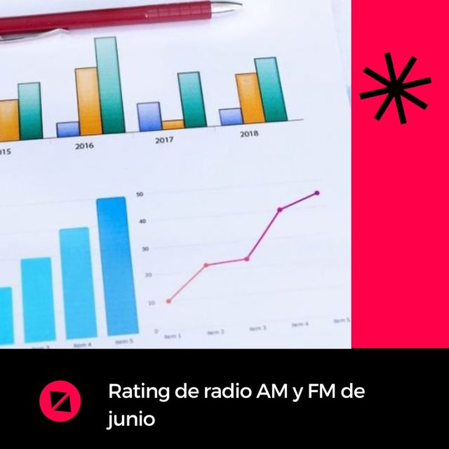 Rating de radios AM y FM de junio de 2024