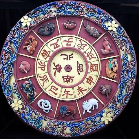 Psicoastrología China: Un viaje de autoconocimiento a través de los arquetipos del alma.
