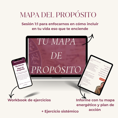Mapa del Propósito
