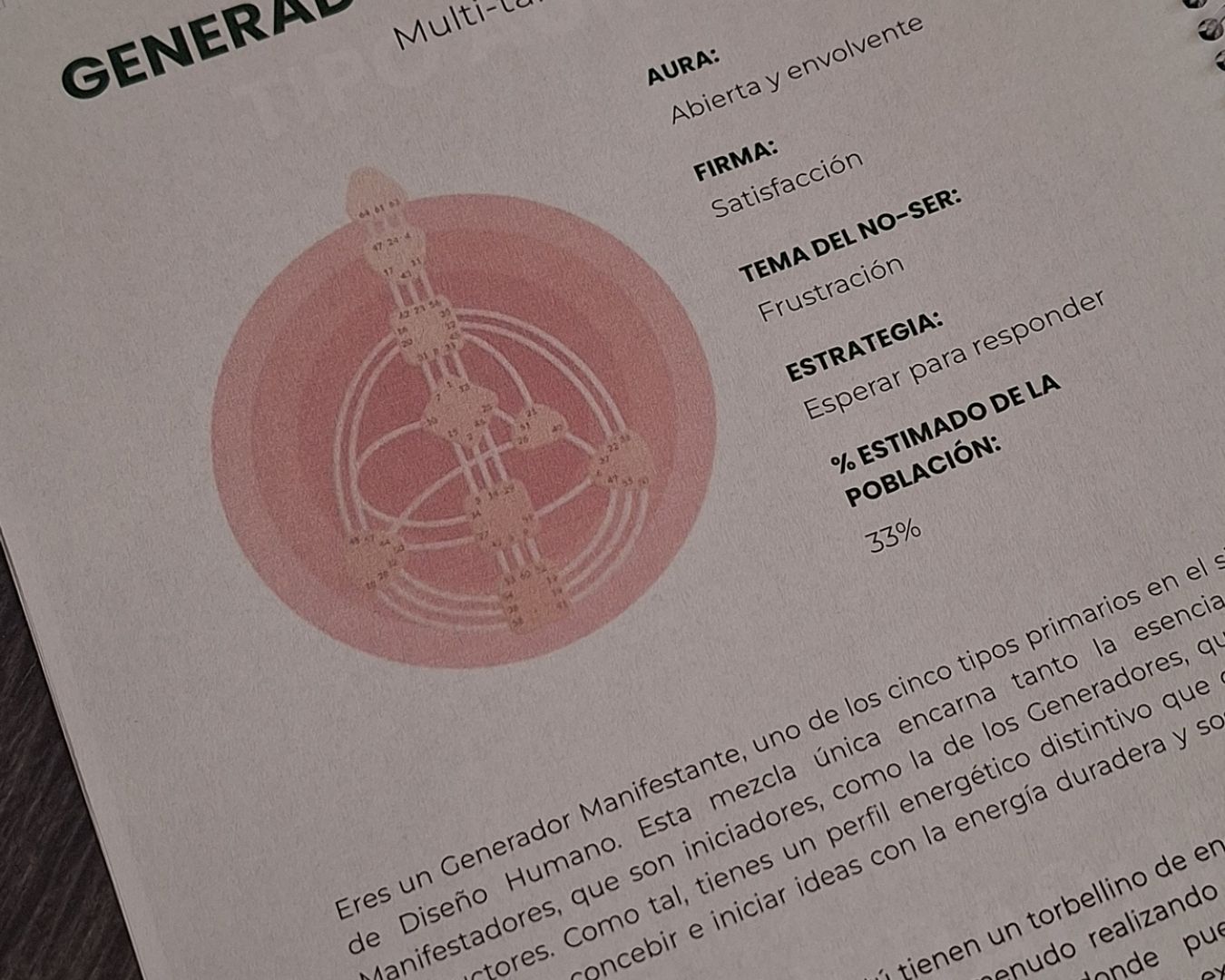 Generadores Diseño Humano Carta Bodygraph