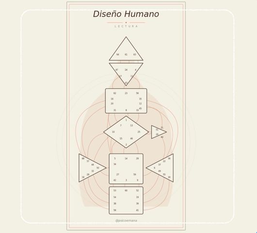 Tu Diseño, Tu Lenguaje 