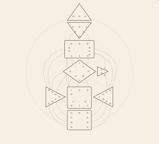 Tu Diseño en Esencia — 2 sesiones