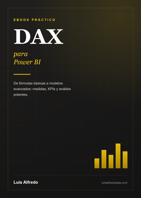 DAX para Power BI