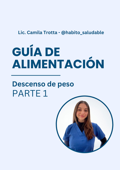 COMBO | Guías Descenso de Peso Parte 1 y Parte 2