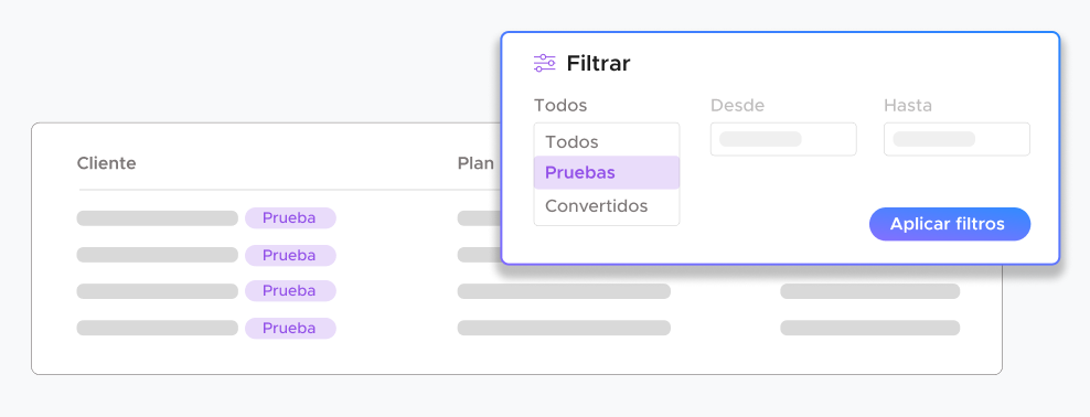 Seguimiento de referidos