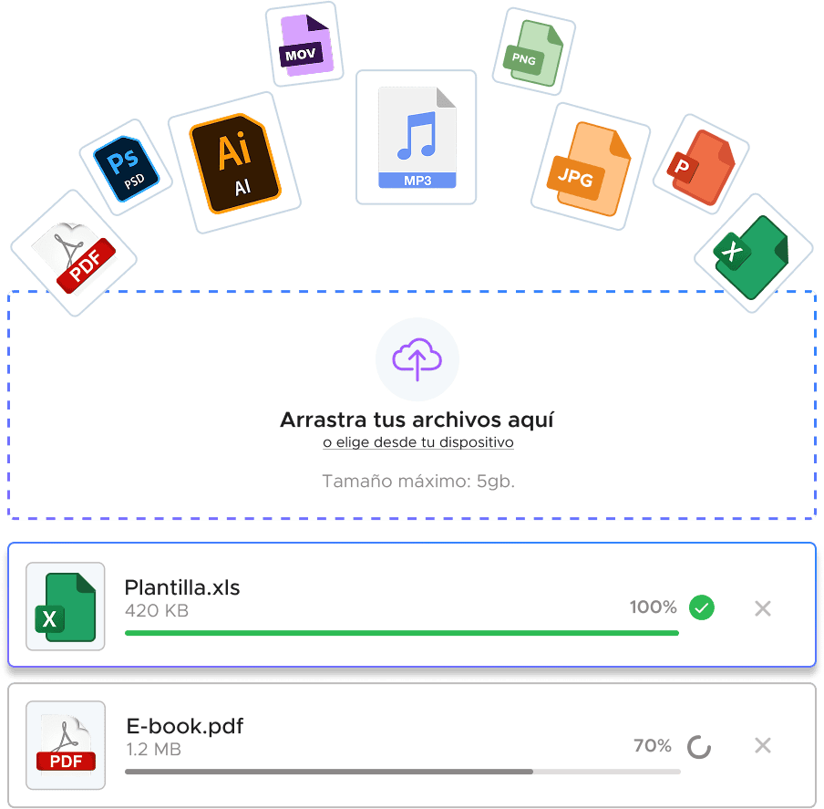 Archivos descargables