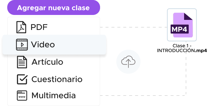 Cargar contenido