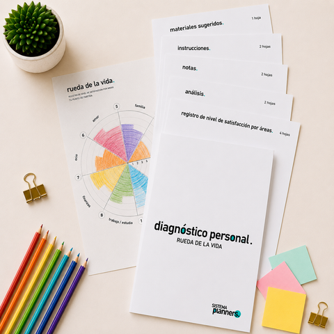 Diagnóstico personal