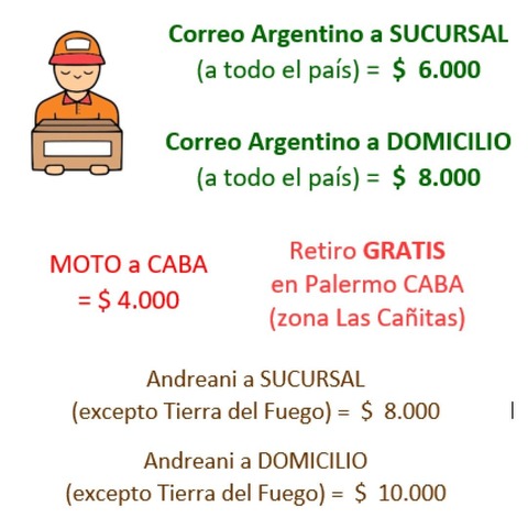 ENVIOS 