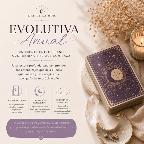 Evolutiva Anual