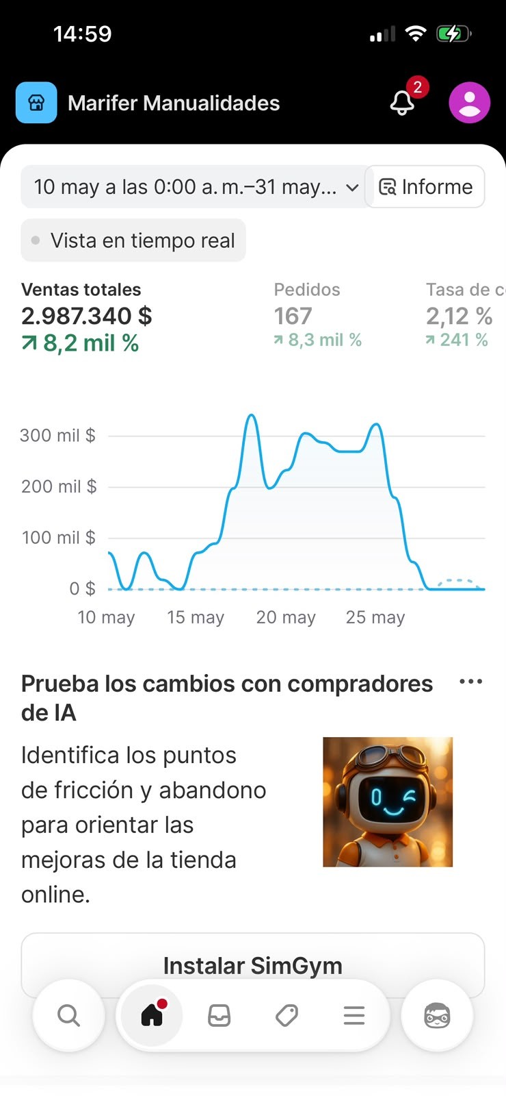 Curva de ventas