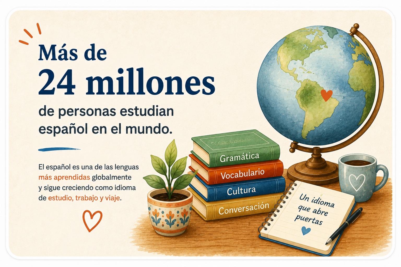 Español real