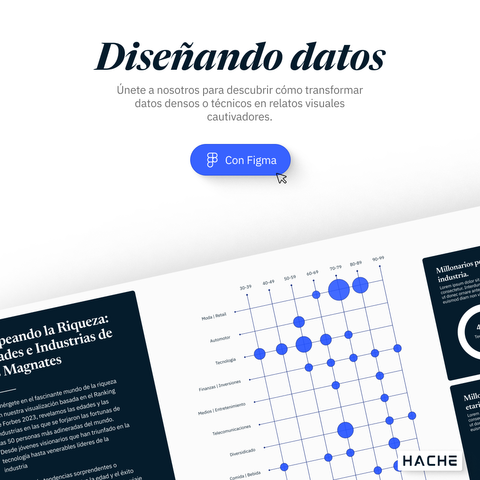 Diseñando datos con Figma