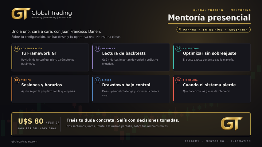 Mentoria Presencial de Trading Automatizado de Global Trading