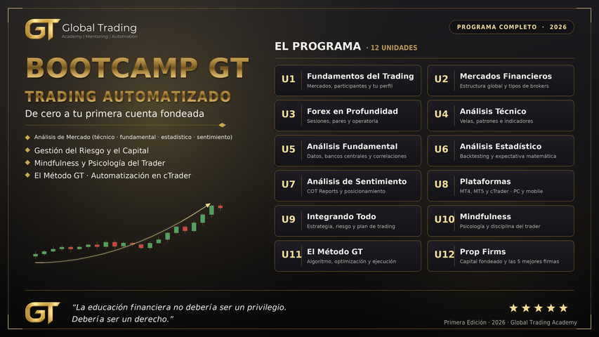 BOOTCAMP GT DE TRADING AUTOMATIZADO | VERSION PDF