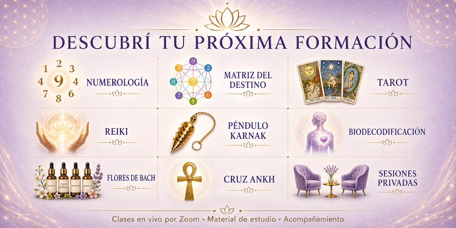 Categorías o próximos talleres.