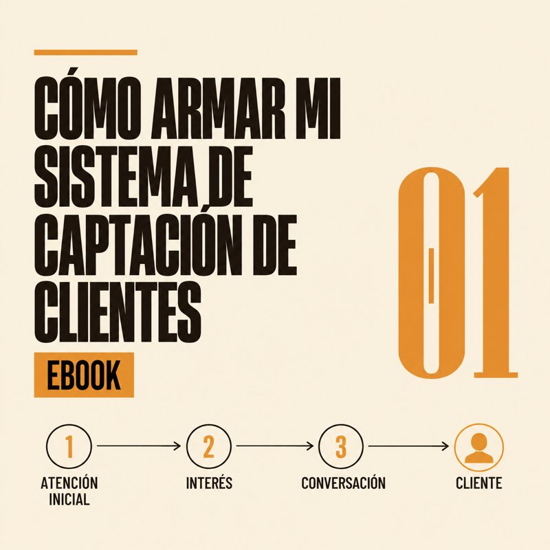 Portada del ebook Cómo armar mi sistema de captación de clientes